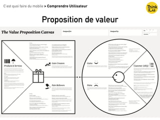 Proposition de valeur
C’est quoi faire du mobile > Comprendre Utilisateur
 