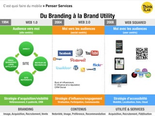 Copyright : Nicolas Bariteau
DIRECT
MOTEUR DE
RECHERCHE
SITE
REFERENTS
EMAIL
BANNIÈRES
LIENS
AFFILIATION
1994 WEB 1.0 WEB 2.O WEB SQUARED
Stratégie d’inﬂuence/engagement
Viralisation, Participation, Communautés
Audience vers moi
(site centric)
Moi vers les audiences
(social centric)
Moi avec les audiences
(user centric)
Buzz et inﬂuenceurs

E-inﬂuence et e-réputation

CRM Social
BRANDING CONTENUS UTILITÉ & SERVICES
2004 2008
SITE
Notoriété, Image, Préférence, Recommandation Acquisition, Recrutement, FidélisationImage, Acquisition, Recrutement, Vente
Stratégie d’accessibilité
Mobilité, Localisation, Data, Cloud
Stratégie d’acquisition/visibilité
Référencement, E-publicité, CRM
Du Branding à la Brand Utility
C’est quoi faire du mobile > Penser Services
 