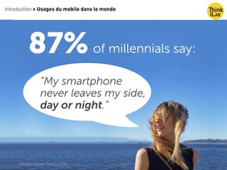 Introduction > Usages du mobile dans le monde
of millennials say:87%
“My smartphone
never leaves my side,
day or night.”
K...