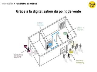 Introduction > Panorama du mobile
Grâce à la digitalisation du point de vente
 