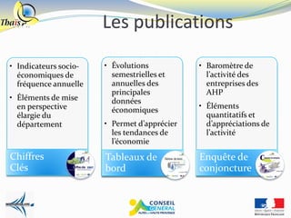Les publications

• Indicateurs socio-   • Évolutions           • Baromètre de
  économiques de         semestrielles et       l’activité des
  fréquence annuelle     annuelles des          entreprises des
                         principales            AHP
• Éléments de mise       données
  en perspective         économiques          • Éléments
  élargie du                                    quantitatifs et
  département          • Permet d’apprécier     d’appréciations de
                         les tendances de       l’activité
                         l’économie
Chiffres               Tableaux de            Enquête de
Clés                   bord                   conjoncture
 