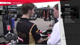 TOTAL
Objectif :
E-Réputation
Affinité
Formats :
Mini-site
Web-Série
Social Content
 