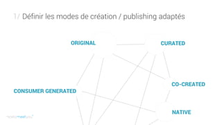 Définir les modes de création / publishing adaptés1/
ORIGINAL CURATED
CO-CREATED
CONSUMER GENERATED
NATIVE
 