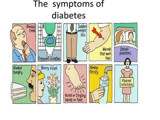 The symptoms of
diabetes
 