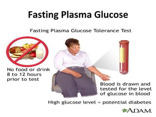Fasting Plasma Glucose
 