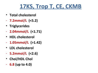 • Total cholesterol
- 7.2mmol/L (<5.2)
• Triglycerides
- 2.04mmol/L (<1.71)
• HDL cholesterol
- 1.05mmol/L (>1.42)
• LDL cholesterol
- 5.2mmol/L (<2.6)
• Chol/HDL Chol
- 6.8 (up to 4.0)
17KS, Trop T, CE, CKMB
 