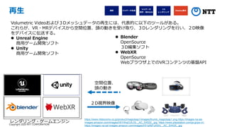 Copyright 2020 NTT CORPORATION
再生
レンダリング・ゲームエンジン
空間位置、
頭の動き
２D視界映像
https://www.nttdocomo.co.jp/product/magicleap1/images/thumb_magicleap1.png,https://images-na.ssl-
images-amazon.com/images/I/61HhqOJILOL._AC_SX522_.jpg, https://www.playstation.com/ja-jp/ps-vr/,
https://images-na.ssl-images-amazon.com/images/I/51qWjFuAShL._AC_SX425_.jpg
Volumetric Videoおよび３Dメッシュデータの再生には、代表的に以下のツールがある。
これらが、VR・MRデバイスから空間位置、頭の動きを受け取り、３Dレンダリングを行い、２D映像
をデバイスに伝送する。
⚫ Unreal Engine
商用ゲーム開発ソフト
⚫ Unity
商用ゲーム開発ソフト
⚫ Blender
OpenSource
３D編集ソフト
⚫ WebXR
OpenSource
Webブラウザ上でのVRコンテンツの基盤API
 