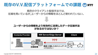 23
Copyright 2020 NTT CORPORATION
既存のV.V.配信プラットフォームでの課題
既存のクライアント配信手法では、
圧縮を用いているが,ユーザーからの情報をほとんど使われていない。
Client
NW Server/Edge Server
Contents Provider
最適に圧縮した３Dメッシュデータ
＋テクスチャー
圧縮処理
②
???
ユーザーからの情報をより有効的に活用したデータ圧縮手法
があるのではないか？
 