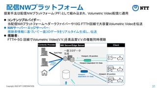 31
Copyright 2020 NTT CORPORATION
配信NWプラットフォーム
提案手法は配信ＮＷプラットフォーム（PF）として組み込まれ，Volumetric Video配信に適用
⚫ コンテンツプロバイダー：
当配信NWプラットフォームへダークファイバーや10G FTTH回線で大容量Volumetric Videoを伝送
⚫ NWサーバー・エッジサーバー：
視聴者情報に基づいて一面３Dデータをリアルタイム生成し、伝送
⚫ 視聴者：
FTTH・５G 回線でVolumetric Video(V.V.)を高品質V.V.の複数同時視聴
 