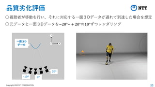 35
Copyright 2020 NTT CORPORATION
品質劣化評価
○視聴者が移動を行い、それに対応する一面３Dデータが遅れて到達した場合を想定
○元データと一面３Dデータを−20°~ + 20°の10°ずつレンダリング
一面３D
データ
Z X
Y
20°
0°
-10°
 