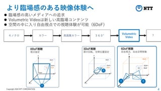 4
Copyright 2020 NTT CORPORATION
より臨場感のある映像体験へ
⚫ 臨場感の高いメディアへの追求
⚫ Volumetric Videoは新しい高臨場コンテンツ
⚫ 空間の中に入り自由視点での視聴体験が可能（6DoF）
6DoF視聴
自由視点，自由空間移動
A B
3DoF視聴
頭の回転，空間位置固定
A
モノクロ カラー 高画質カラー ３６０°
Volumetric
Video
0DoF視聴
視点固定
A
?
 
