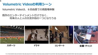 Volumetric Videoの利用シーン
8
会議・チャット
スポーツ ドラマ コンサート
Source: http://volumetric-video.com/volumetric-video-calls-using-ef-eve-live-streaming/, https://www.youtube.com/watch?v=Ho_8UvrAvNs, https://www.youtube.com/watch?v=DkOKrVV3SS0, https://www.youtube.com/watch?v=aeE7NledoXI
Volumetric Videoは、６自由度での高臨場体験
既存のエンターテインメントだけでなく、
将来の人と人の交流手段の一つになりうる
 