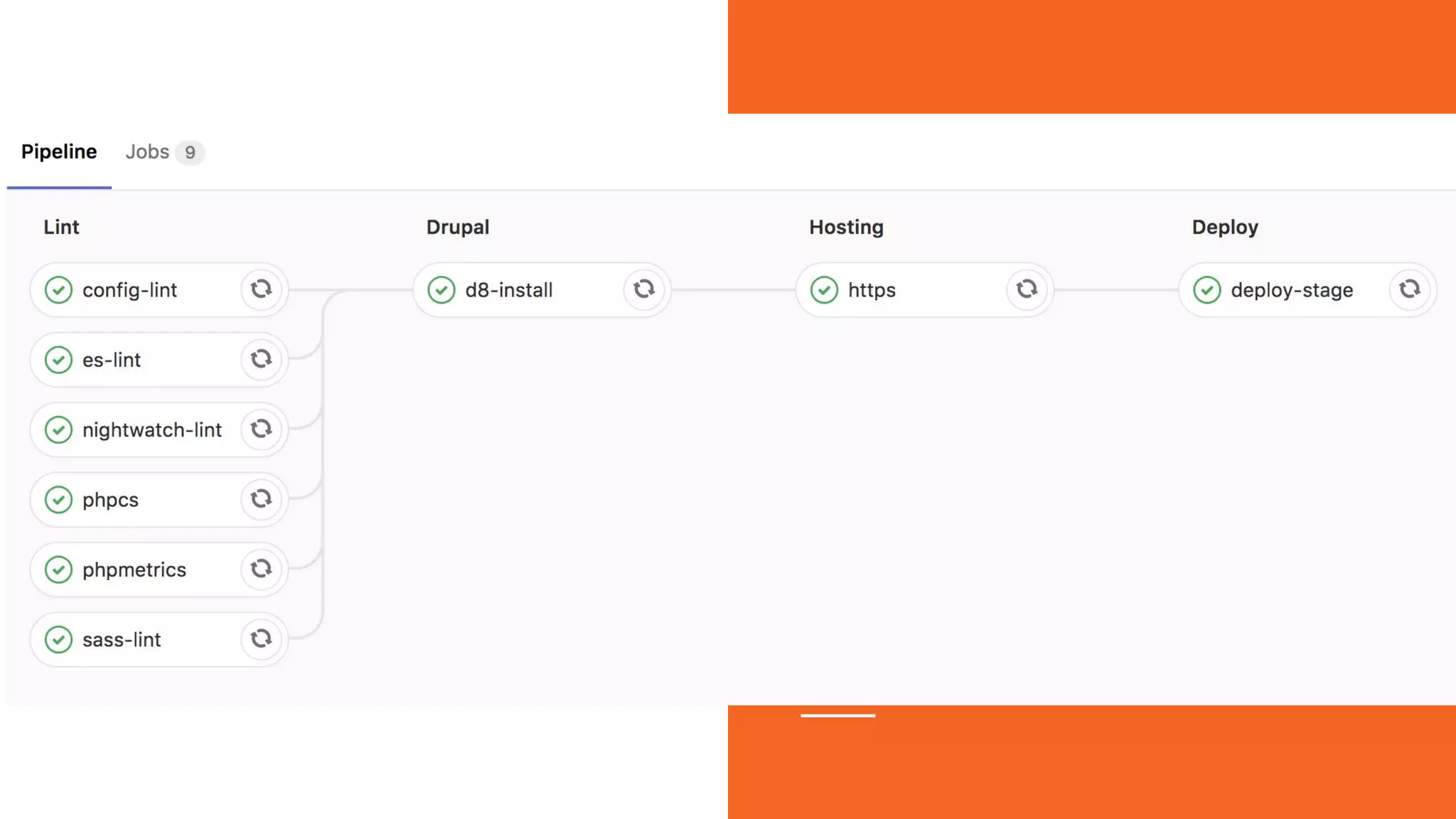 Praparation
Services
 