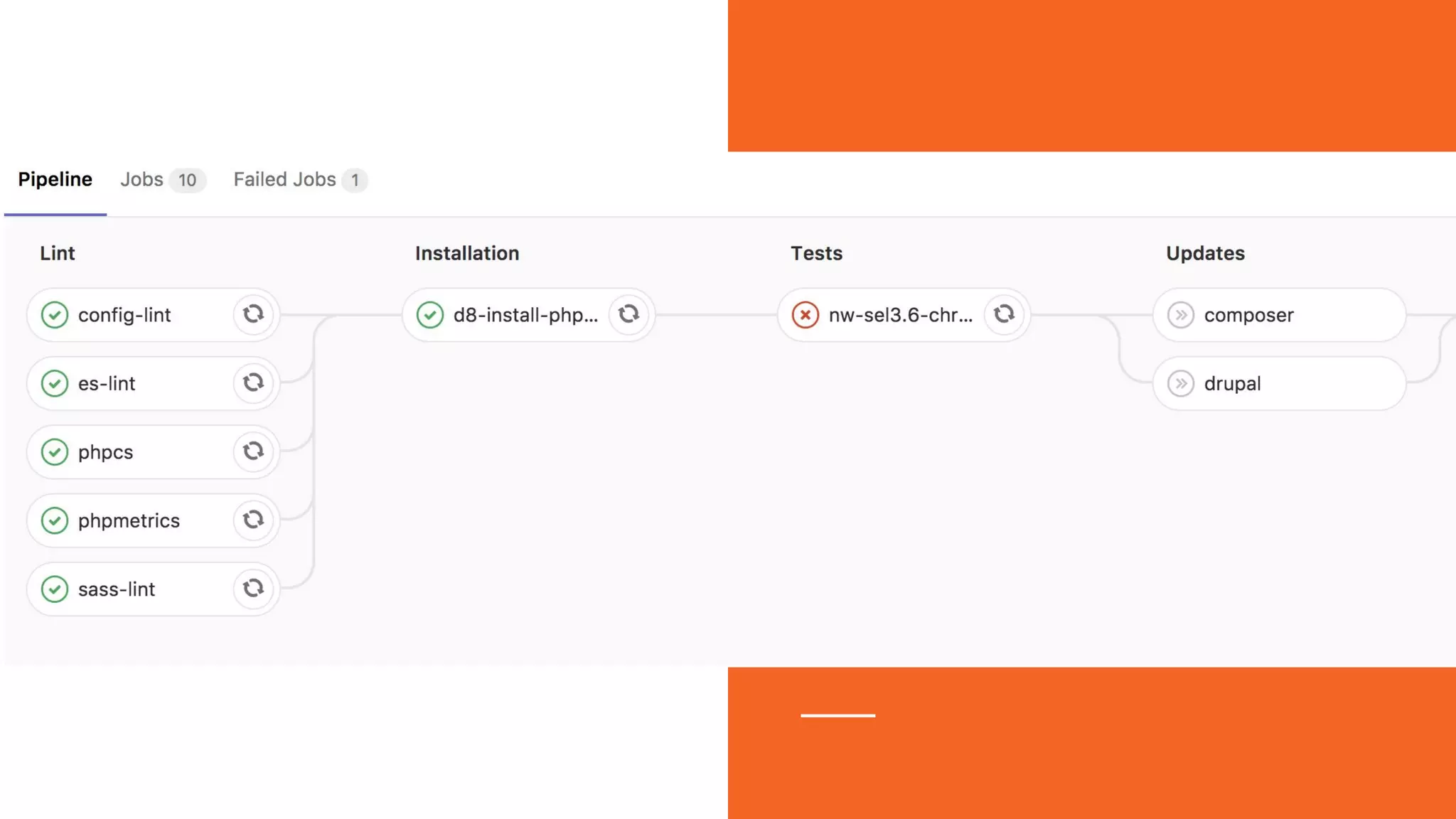 Praparation
Services
 