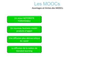 Les MOOCs	
  
Avantages	
  et	
  limites	
  des	
  MOOCs	
  
Un	
  atout	
  NOTORIETE	
  
FORMIDABLE	
  
Un	
  nouveau	
  business	
  model	
  :	
  
produits	
  d’appel	
  	
  
Une	
  diﬀusion	
  plus	
  démocra*que	
  
du	
  savoir	
  
La	
  diﬀusion	
  de	
  la	
  no*on	
  de	
  
blended	
  learning	
  	
  
 