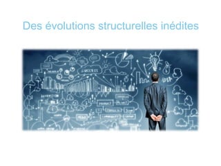 Des évolutions structurelles inédites
 