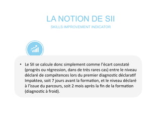 LA NOTION DE SII
	
  
•  Le	
  SII	
  se	
  calcule	
  donc	
  simplement	
  comme	
  l’écart	
  constaté	
  
(progrès	
  ou	
  régression,	
  dans	
  de	
  très	
  rares	
  cas)	
  entre	
  le	
  niveau	
  
déclaré	
  de	
  compétences	
  lors	
  du	
  premier	
  diagnos*c	
  déclara*f	
  
Impakteo,	
  soit	
  7	
  jours	
  avant	
  la	
  forma*on,	
  et	
  le	
  niveau	
  déclaré	
  
à	
  l’issue	
  du	
  parcours,	
  soit	
  2	
  mois	
  après	
  la	
  ﬁn	
  de	
  la	
  forma*on	
  
(diagnos*c	
  à	
  froid).	
  	
  
SKILLS IMPROVEMENT INDICATOR
 