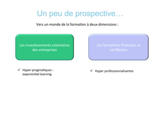 Un peu de prospective…
	
  
Vers	
  un	
  monde	
  de	
  la	
  forma*on	
  à	
  deux	
  dimensions	
  :	
  	
  
Les	
  inves*ssements	
  volontaires	
  
des	
  entreprises	
  
Les	
  forma*ons	
  ﬁnancées	
  et	
  
cer*ﬁantes	
  
ü  Hyper-­‐pragma*ques	
  :	
  
experien*al	
  learning	
  
ü  Hyper	
  professionnalisantes	
  
	
  
 