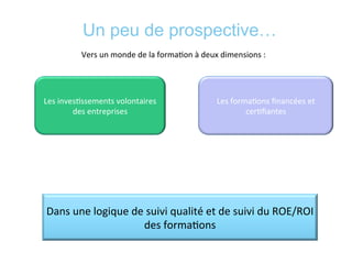 Un peu de prospective…
	
  
Vers	
  un	
  monde	
  de	
  la	
  forma*on	
  à	
  deux	
  dimensions	
  :	
  	
  
Les	
  inves*ssements	
  volontaires	
  
des	
  entreprises	
  
Les	
  forma*ons	
  ﬁnancées	
  et	
  
cer*ﬁantes	
  
Dans	
  une	
  logique	
  de	
  suivi	
  qualité	
  et	
  de	
  suivi	
  du	
  ROE/ROI	
  
des	
  forma*ons	
  
 