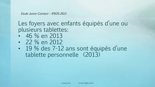 Etude Junior Connect – IPSOS 2013
Canopé Lyon vincent.ruy@ac-lyon.fr
Les foyers avec enfants équipés d’une ou
plusieurs tablettes:
• 46 % en 2013
• 22 % en 2012
• 19 % des 7-12 ans sont équipés d’une
tablette personnelle (2013)
16
 