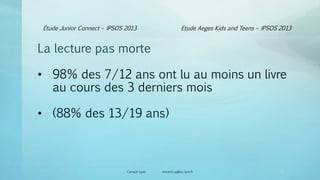 Etude Junior Connect – IPSOS 2013
Canopé Lyon vincent.ruy@ac-lyon.fr
La lecture pas morte
• 98% des 7/12 ans ont lu au moins un livre
au cours des 3 derniers mois
• (88% des 13/19 ans)
Etude Aeges Kids and Teens – IPSOS 2013
20
 