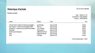  Snapchat
CRDP vincent.ruy@ac-lyon.fr 2 53
 