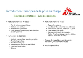 Introduction : Principes de la prise en charge.Introduction : Principes de la prise en charge.Introduction : Principes de la prise en charge.Introduction : Principes de la prise en charge.
• Réduire le nombre de décès :
• Pas de traitement spécifique.
• Maladie peu connue.
• Protection du personnel.
• Réduire le nombre de cas :
• Trouver les patients .
• Les séparer des personnes non atteintes.
• Identifier les contacts, les suivre 21 jours.
Isolation des malades – suivi des contacts.
• Protection du personnel.
• Faire venir les patients dans les centres le
plus tôt possible.
• Humaniser la réponse :
• Maladie avec un haut taux de mortalité.
• Touche les proches.
• Touche les collègues.
• Interfère avec croyances et tradition.
• Destruction des biens.
• Stigma.
• Identifier les contacts, les suivre 21 jours.
• Enterrements sécurisés.
• Transports sécurisés des malades.
• Règles d’hygiène et de protection strictes
dans les structures de santé.
• Charge de travail très conséquente,
épuisante, équipe nombreuse.
• Mission possible ?
 