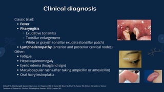 Comprehensive Case Study and Management of Infectious Mononucleosis in ...