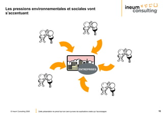 Les pressions environnementales et sociales vont s’accentuant ENTREPRISES 