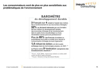 Les consommateurs sont de plus en plus sensibilisés aux problématiques de l’environnement 