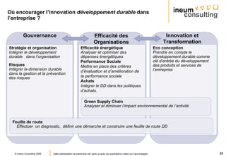 Où encourager l’innovation  développement durable  dans l’entreprise   ? Stratégie et organisation Intégrer le développement durable  dans l’organisation Risques Intégrer la dimension durable dans la gestion et la prévention des risques Efficacité énergétique Analyser et optimiser des dépenses énergétiques Performance Sociale  Mettre en place des critères d’évaluation et d’amélioration de la performance sociale Achats Intégrer le DD dans les politiques d’achats. Gouvernance Efficacité des Organisations Innovation et Transformation Eco conception Prendre en compte le développement durable comme clé d’entrée du développement des produits et services de l’entreprise Green Supply Chain  Analyser et diminuer l’impact environnemental de l’activité Feuille de route Effectuer  un diagnostic,  définir une démarche et construire une feuille de route DD 