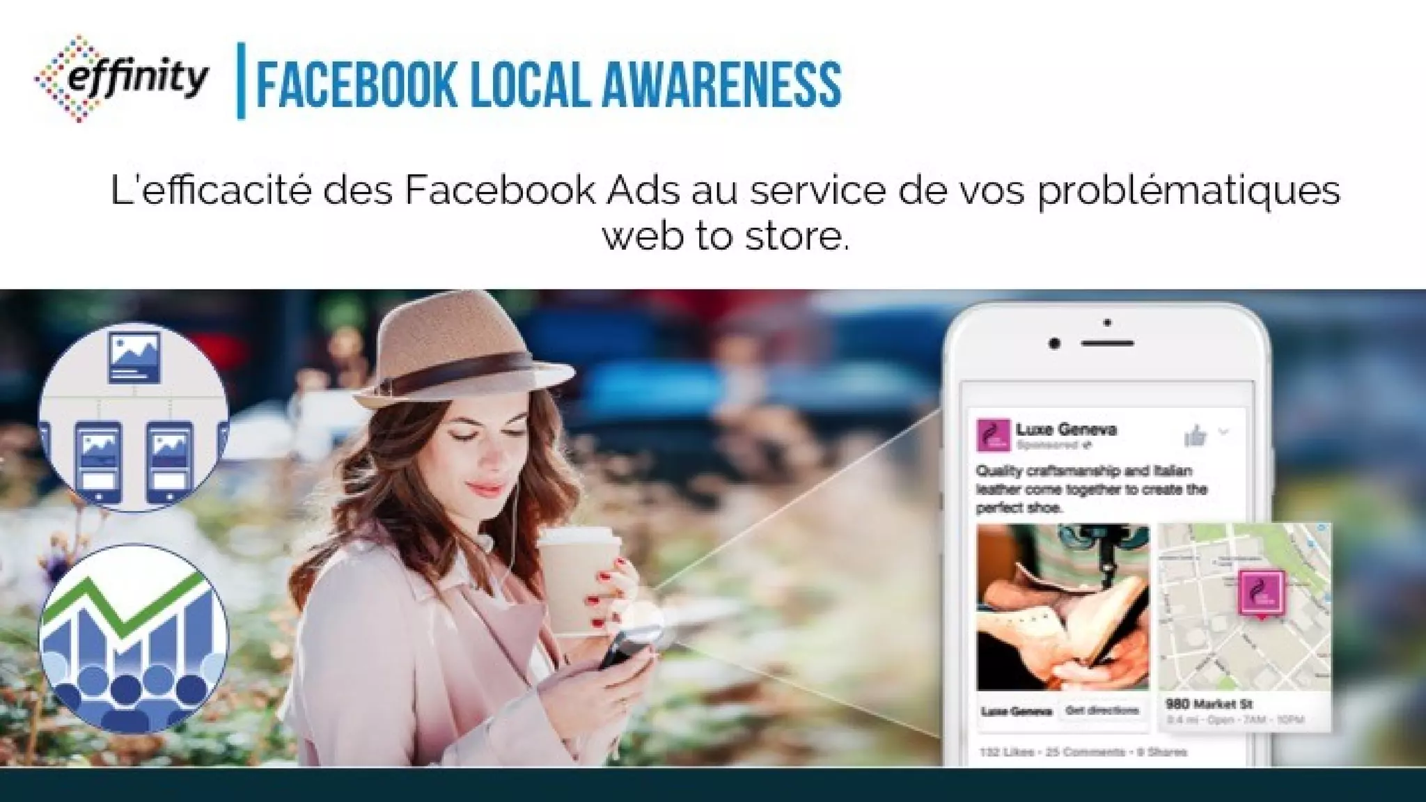 FACEBOOK LOCAL AWARENESS
L’efficacité des Facebook Ads au service de vos problématiques web
to store.
 
