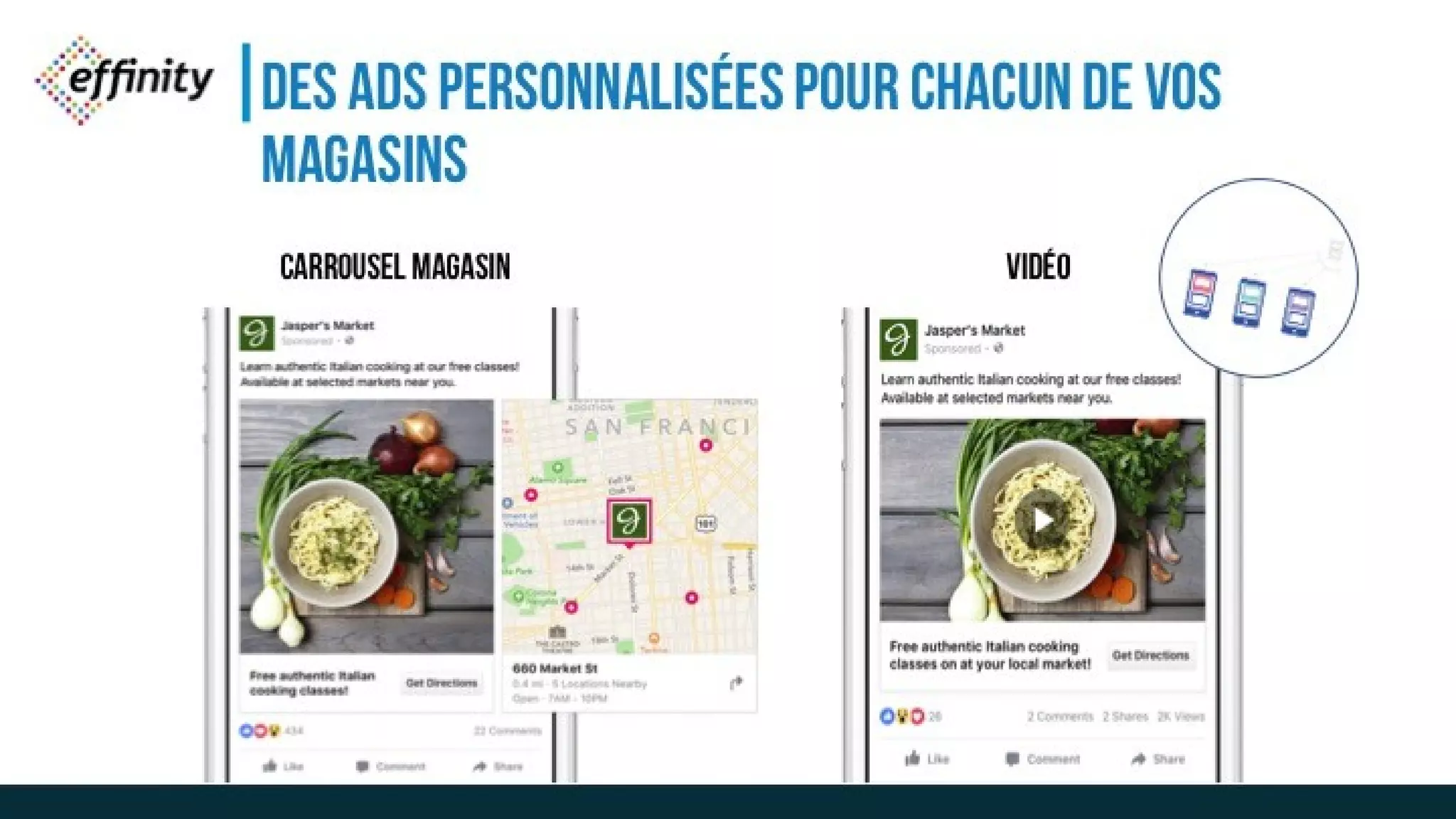 DES ADS PERSONNALISÉES
POUR CHACUN DE VOS
MAGASINSCarrousel Magasin Vidéo
 