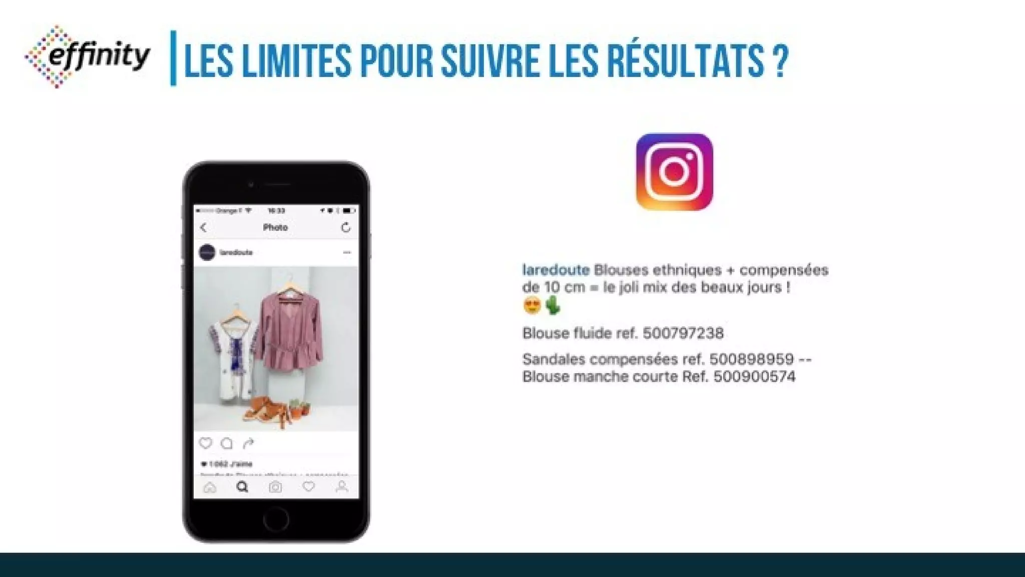 LES LIMITES POUR SUIVRE LES
RÉSULTATS ?
 