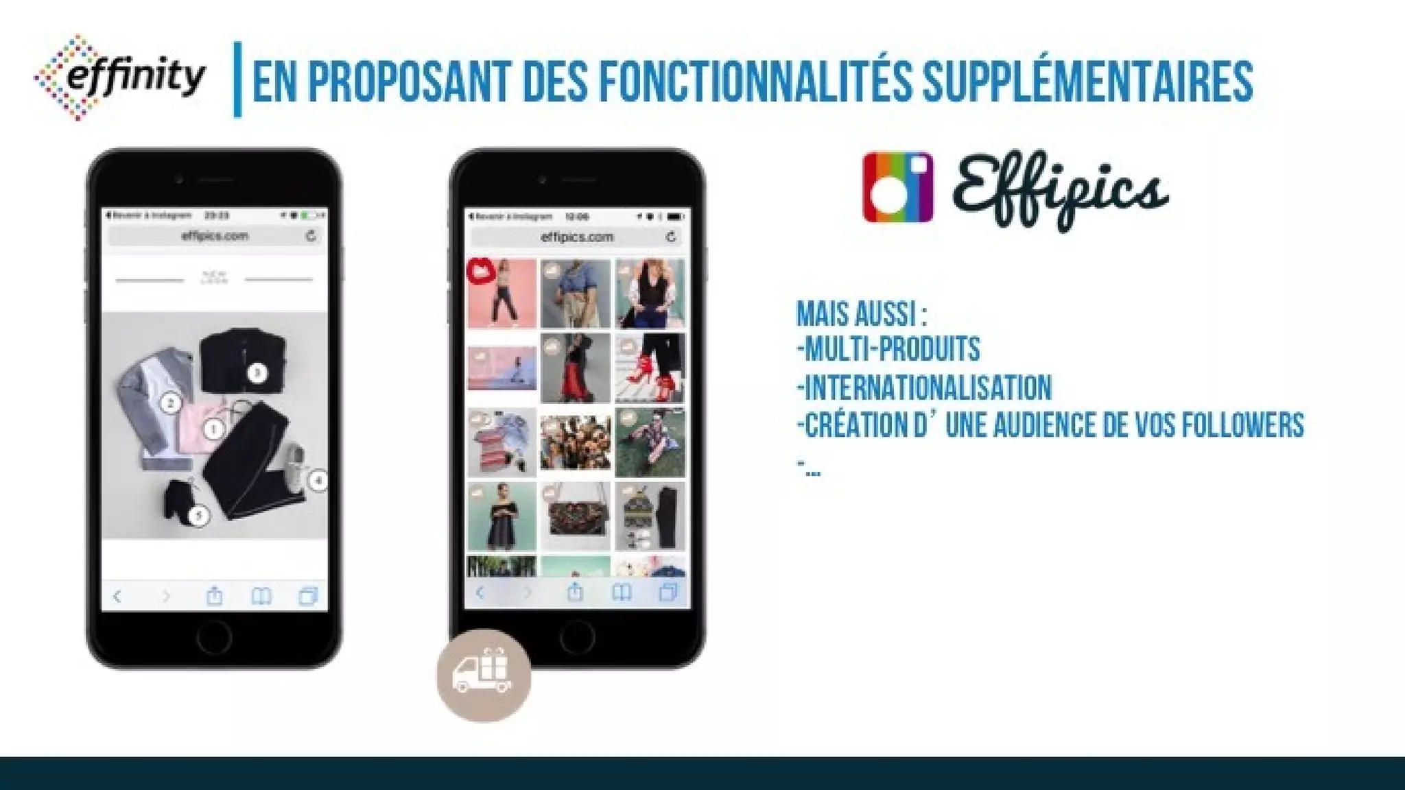 EN PROPOSANT DES
FONCTIONNALITÉS
SUPPLÉMENTAIRES
Mais aussi :
-Multi-Produits
-Internationalisation
-Création d’une audience de vos
followers
-…
 