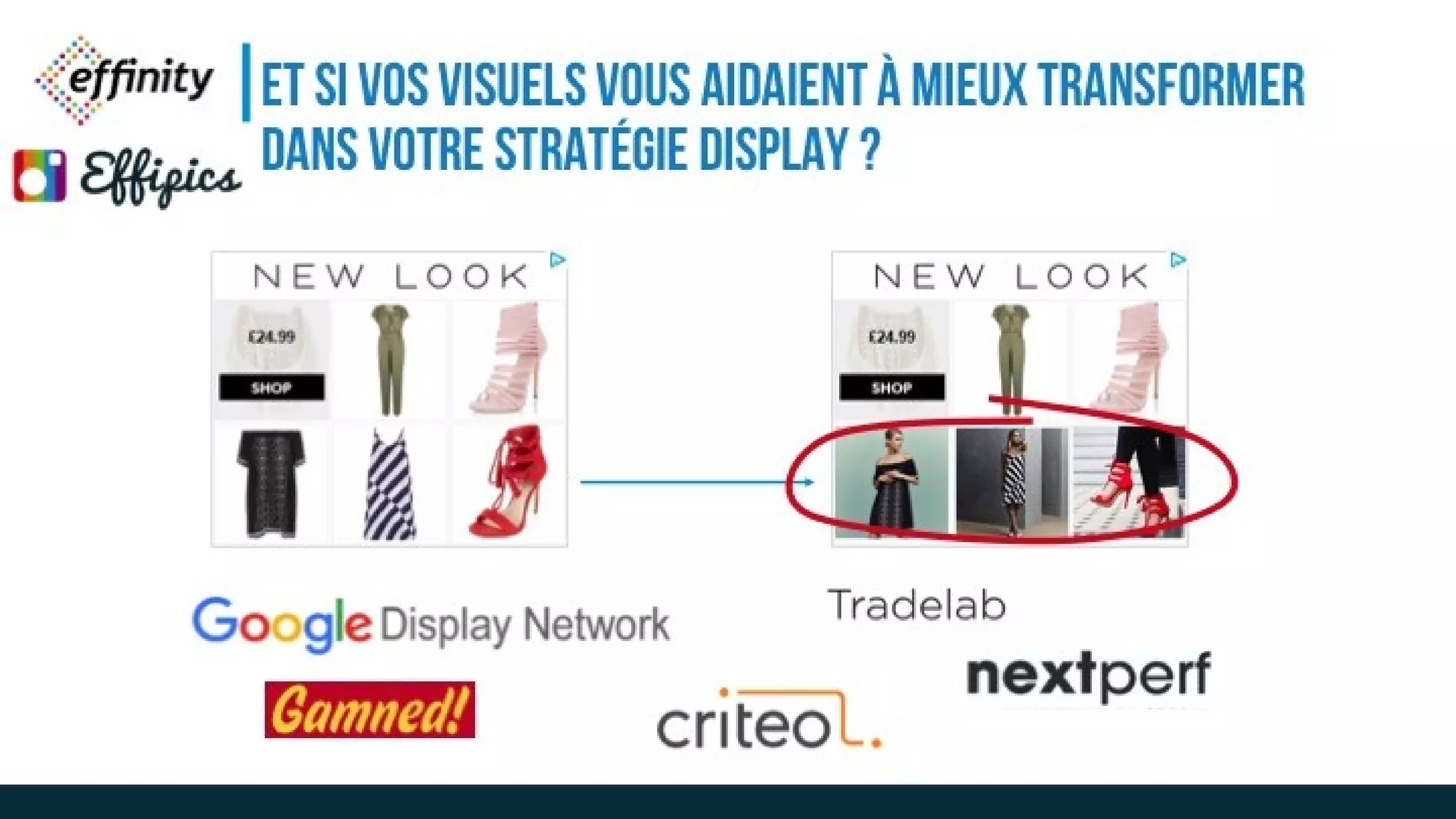 ET SI VOS VISUELS VOUS AIDAIENT À
MIEUX TRANSFORMER DANS VOTRE
STRATÉGIE DISPLAY ?
 