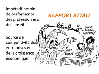 Impératif besoin
de performance       RAPPORT ATTALI
des professionnels
du conseil

Source de
compétitivité des
entreprises et
de la croissance
économique
 