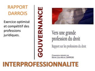 RAPPORT
  DARROIS
Exercice optimisé
et compétitif des
professions
juridiques.
 