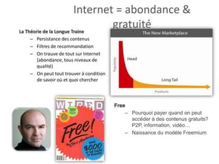Internet = abondance &
La Théorie de la Longue Traine
                                 gratuité
  – Persistance des contenus
  – Filtres de recommandation
  – On trouve de tout sur Internet
    (abondance, tous niveaux de
    qualité)
  – On peut tout trouver à condition
    de savoir où et quoi chercher



                                       Free
                                              – Pourquoi payer quand on peut
                                                accéder à des contenus gratuits?
                                                P2P, information, vidéo…
                                              – Naissance du modèle Freemium
 