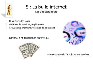 Fanny Berrebi
                 5 : La bulle internet
                         Les entrepreneurs


• Ouverture des .com
• Création de services, applications…
• Arrivée des premiers systèmes de paiement


• Grandeur et décadence du Web 1.0




                                    Naissance de la culture du service
 