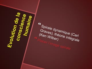 Conference entreprise libérée