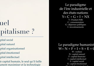 Le paradigme !
                                           de l’ère industrielle et !
                                             des états-nations!
                                            Y= C + G + I + NX!

 uel
                                                   Y : Produit (NB)!
                                                 C : consommation
                                               G : dépenses publiques!
                                                 I : investissements!


apitalisme ?
apital social!
apital naturel!                            Le paradigme humaniste
apital organisationnel!                    W= N + F + I + S + E + O
                                                        W : welfare!
apital émotionnel!                                 N : capital naturel 
apital intellectuel!                              F : capital ﬁnancier!
                                                 I : capital intellectuel!
 le capital humain, le seul qu’il faille             S : capital social!
                                                 E : capital émotionnel!
 ument maximiser et la technologie
 