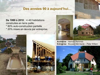 De 1990 à 2010 : +/-40 habitations
construites en terre paille :
* 80% auto-construction partielle
* 20% mises en œuvre pa...