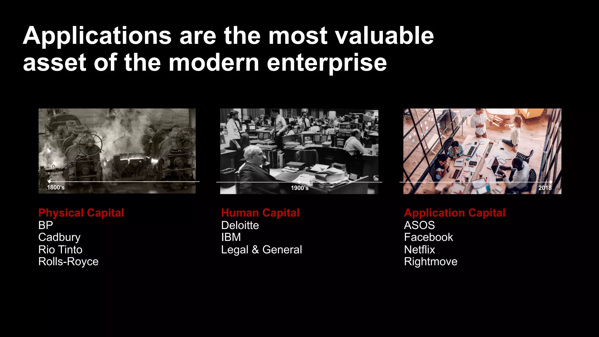 Physical Capital
BP
Cadbury
Rio Tinto
Rolls-Royce
Human Capital
Deloitte
IBM
Legal & General
Application Capital
ASOS
Facebook
Netflix
Rightmove
 