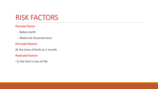 RISK FACTORS
Prenatal factor
- Before birth
- Maternal characteristics
Perinatal factors
-At the time of birth to 1 month
Postnatal factors
- In the first 5 mos of life
 