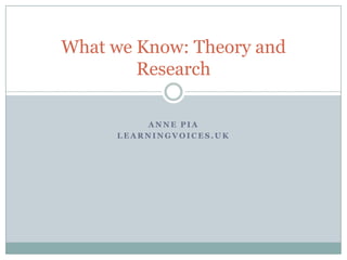 Anne Pia Learningvoices.uk What we Know: Theory and Research 