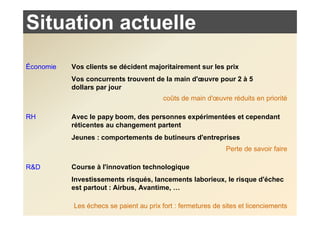 Situation actuelle
Économie   Vos clients se décident majoritairement sur les prix
           Vos concurrents trouvent de la main d'œuvre pour 2 à 5
           dollars par jour
                                         coûts de main d'œuvre réduits en priorité

RH         Avec le papy boom, des personnes expérimentées et cependant
           réticentes au changement partent
           Jeunes : comportements de butineurs d'entreprises
                                                              Perte de savoir faire

R&D        Course à l'innovation technologique
           Investissements risqués, lancements laborieux, le risque d'échec
           est partout : Airbus, Avantime, …

           Les échecs se paient au prix fort : fermetures de sites et licenciements
 