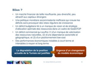 Bilan ?
• Un marché financier de taille insuffisante, peu diversifié, peu
attractif aux capitaux étrangers
• Une politique monétaire accommodante inefficace qui creuse les
déficits sans provoquer des relais réguliers de croissance
• Un déficit budgétaire lié à un manque de vision et de stratégie
d’allocation optimale des ressources dans un cadre de Go&STOP
• Un déficit commercial qui souffre (1) d’un manque de valorisation
Urgence d’un changement
du modèle économique
des ressources naturelles, (2) d’une dépendance sectorielle et
géographique, et (3) d’un positionnement low-cost
• Des performances économiques instables à court terme et
intenables à moyen et long terme
Dr. Achraf AYADI (C) avril 2014 35
La dégradation de la position
actuelle de la Tunisie est justifiée
 
