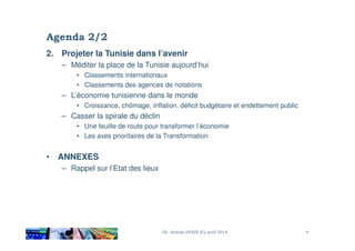Agenda 2/2
2. Projeter la Tunisie dans l’avenir
– Méditer la place de la Tunisie aujourd’hui
• Classements internationaux
• Classements des agences de notations
– L’économie tunisienne dans le monde
• Croissance, chômage, inflation, déficit budgétaire et endettement public
– Casser la spirale du déclin
• Une feuille de route pour transformer l’économie• Une feuille de route pour transformer l’économie
• Les axes prioritaires de la Transformation
• ANNEXES
– Rappel sur l’Etat des lieux
4Dr. Achraf AYADI (C) avril 2014
 