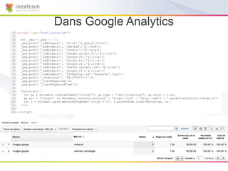 Dans Google Analytics
 